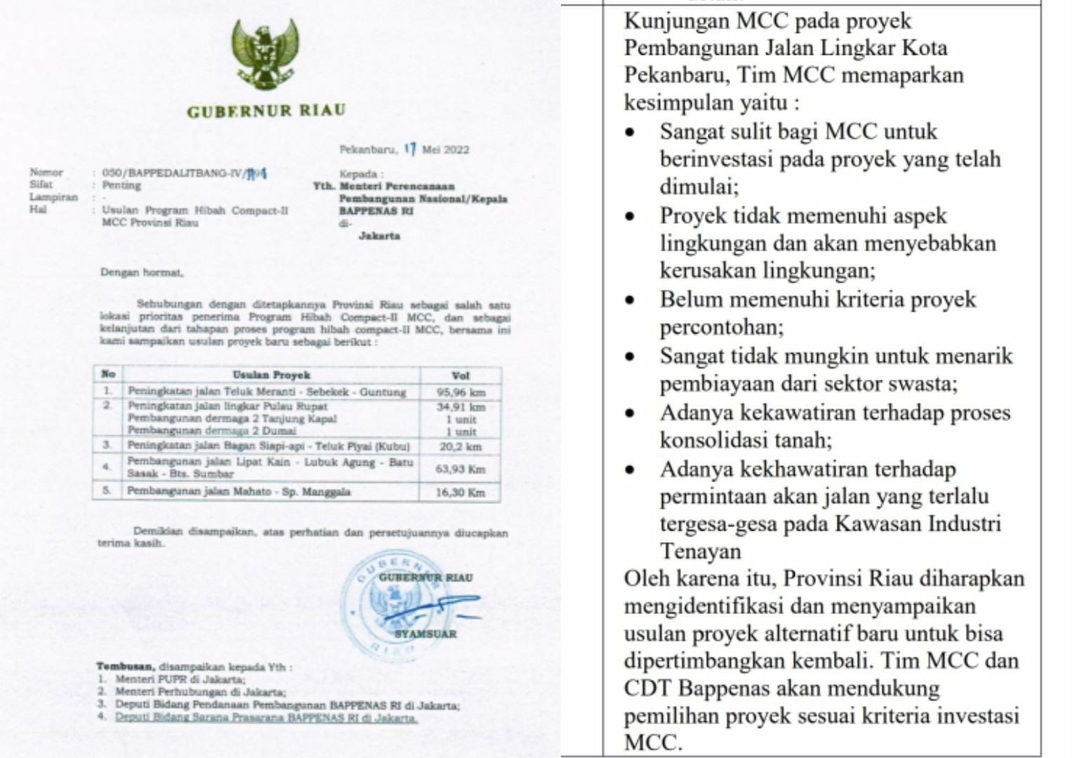 Hibah MCC Tetap Lanjut, Gubernur Riau Usul Proyek Baru