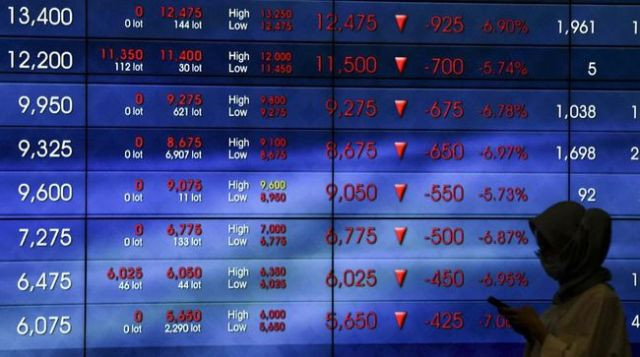 IHSG Loyo ke Level 7.002 pada Hari Ini, 25 Maret 2022